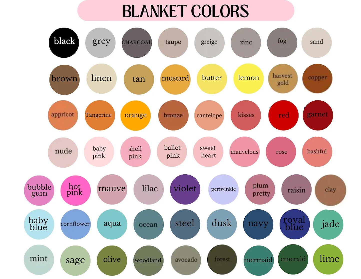 The Charlotte Custom Blanket